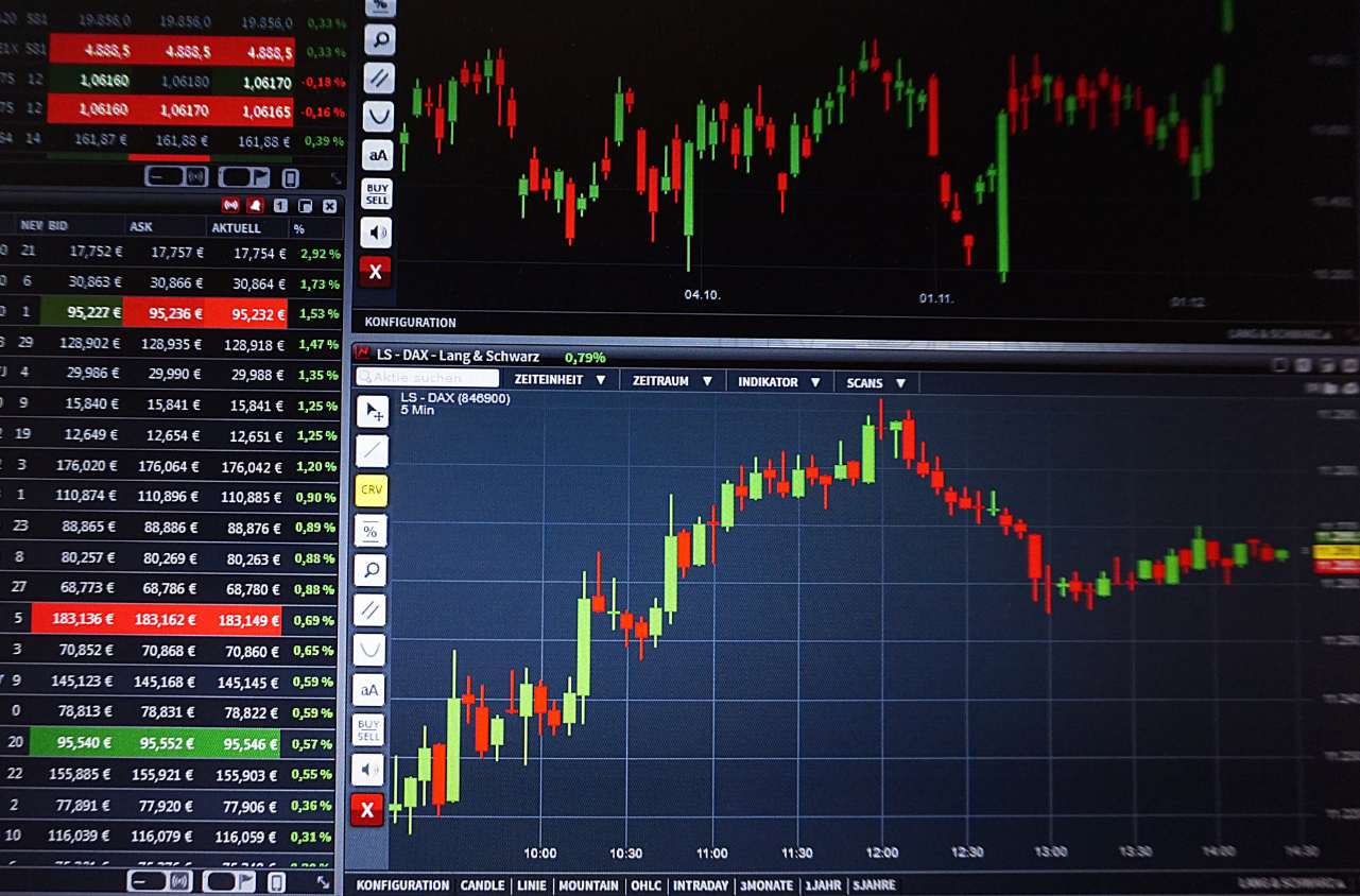 plataforma de trading brokers