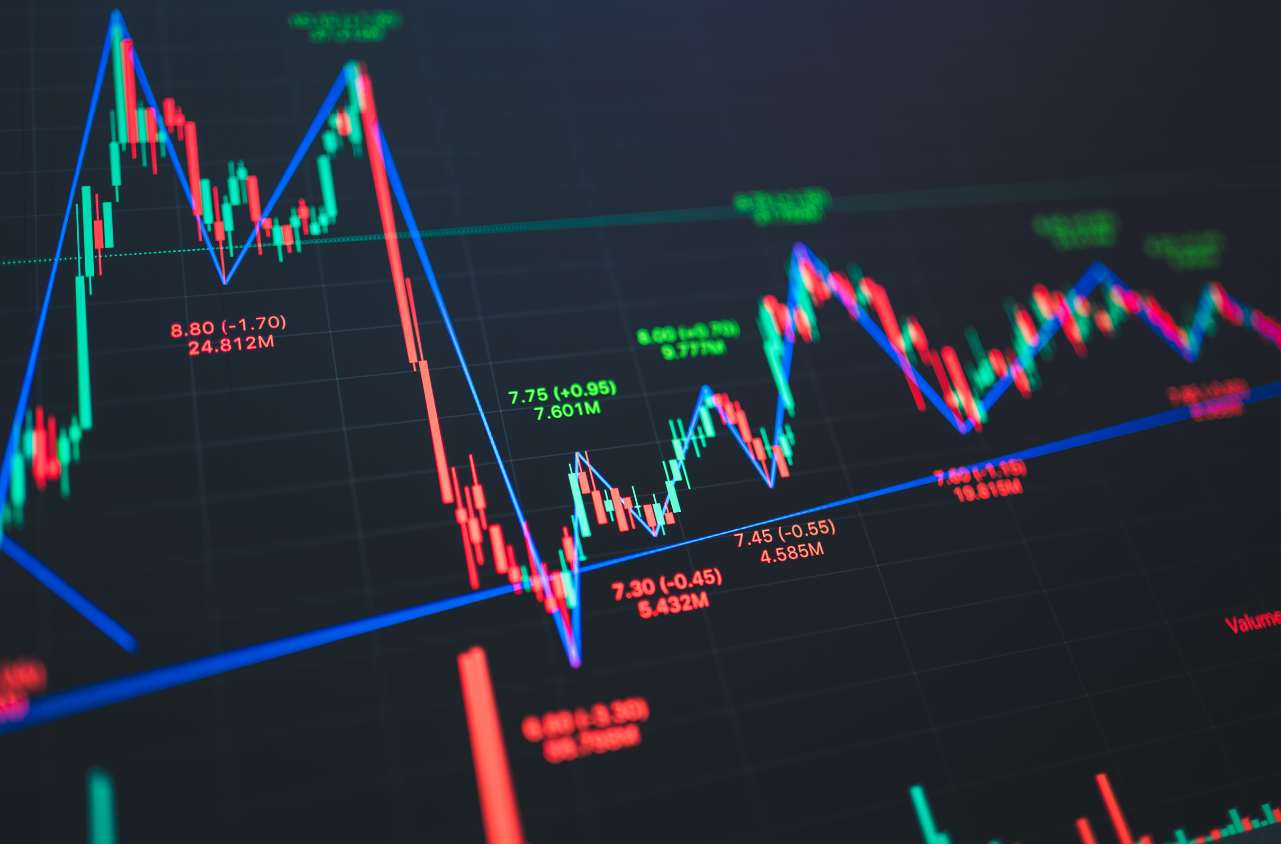 smart trading analisis tecnico avanzado (2)
