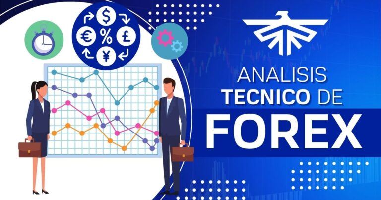 analisis tecnico de forex