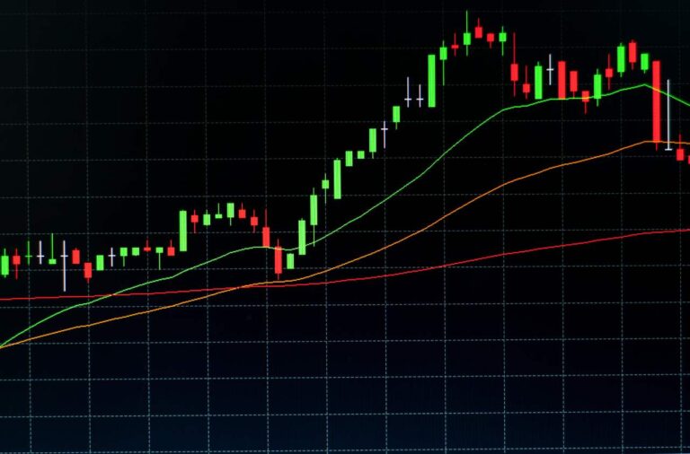 entradas y salidas en trading